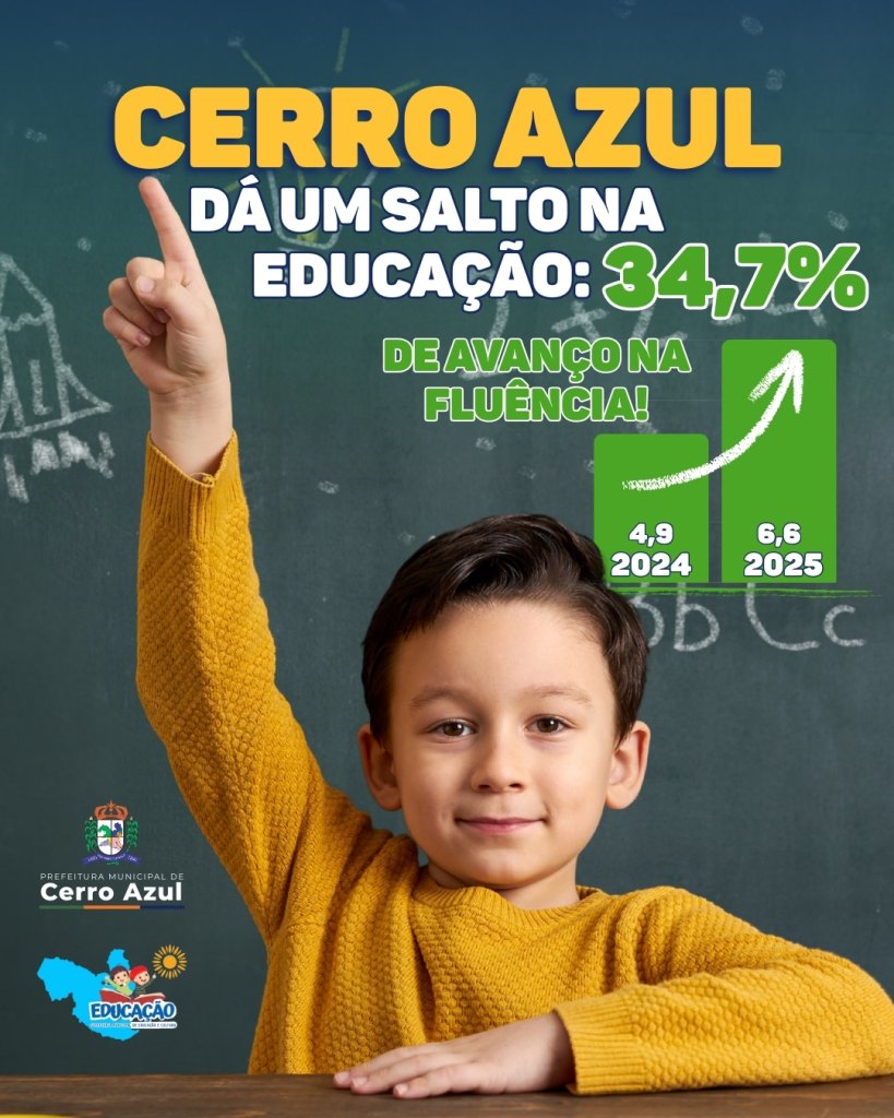 Cerro Azul celebra avanço de 34,7% no Índice de Fluência em Leitura do 2º ano do Ensino Fundamental