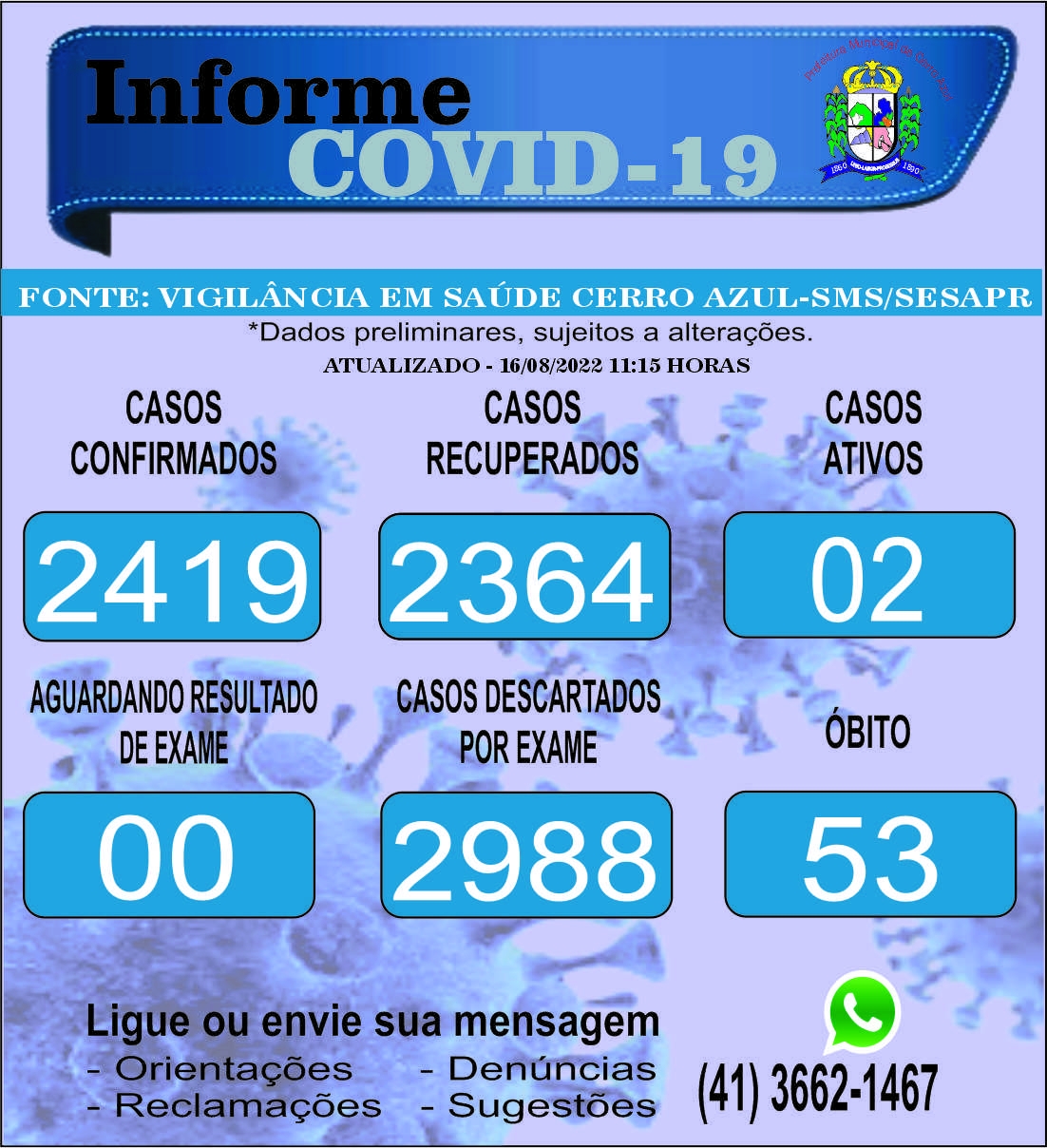 Prefeitura Municipal de Sabinópolis - Boletim COVID-19 11/03/2022